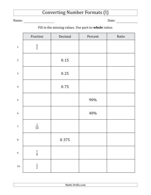 The Converting Between Fractions, Decimals, Percents and Part-to-Whole Ratios (Terminating Decimals Only) (I) Math Worksheet