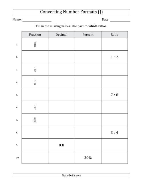 The Converting Between Fractions, Decimals, Percents and Part-to-Whole Ratios (Terminating Decimals Only) (J) Math Worksheet