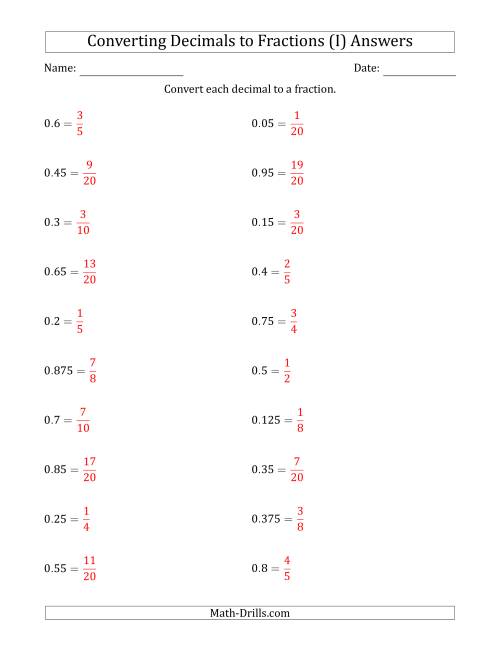 Converting Rational Numbers To Fractions Worksheet