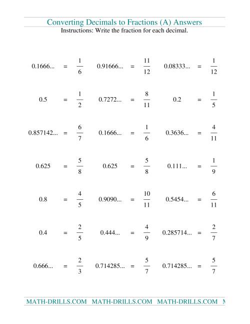 The Converting decimals to fractions (Old) Math Worksheet Page 2