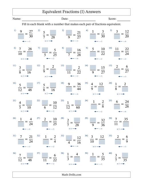 The Equivalent Fractions with Blanks (Multiply Right or Divide Left) (I) Math Worksheet Page 2