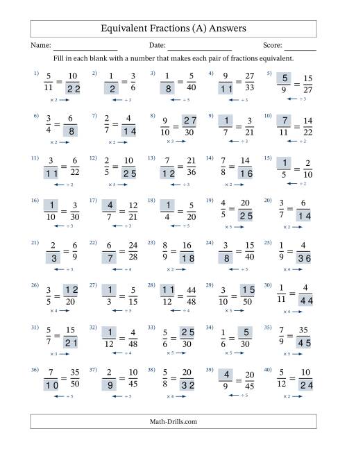 The Missing Numbers in Equivalent Fractions (All) Math Worksheet Page 2