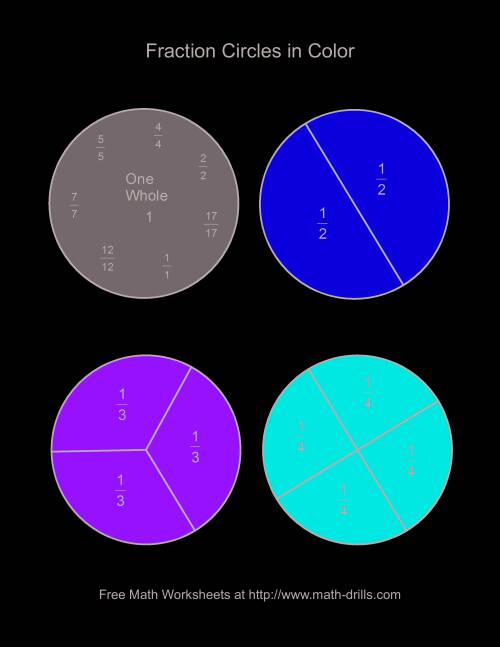 Color Fraction Circles -- Large Labeled Fractions Worksheet