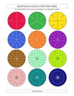 Small Fraction Circles in Color With Labels