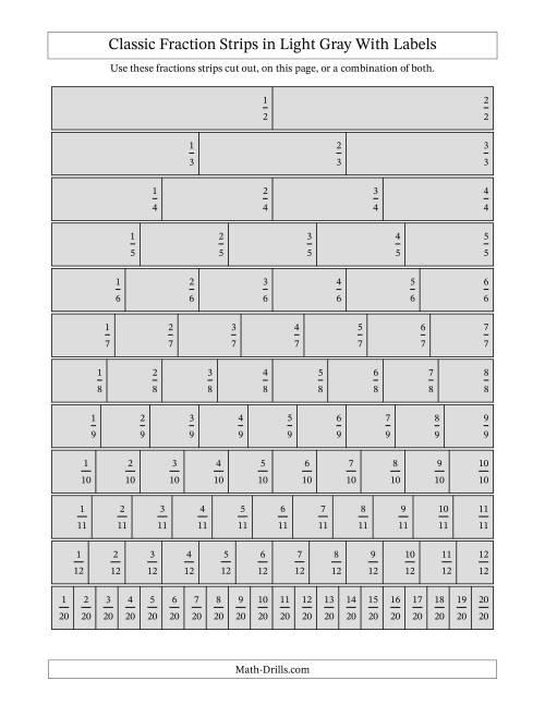 The Classic Fraction Strips in Light Gray With Labels Math Worksheet