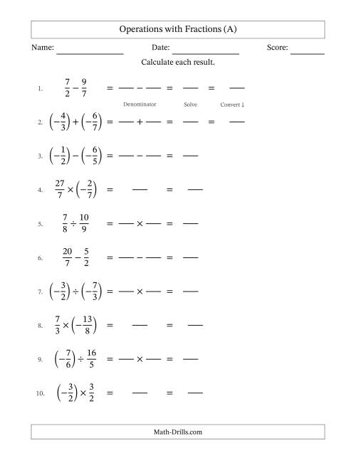 The Mixed Operations with Two Fractions with Unlike Denominators, Mixed Fractions Results and Some Simplifying Including Negative Values (Fillable) (A) Math Worksheet