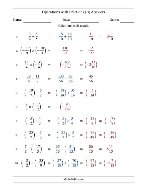 The Mixed Operations with Two Fractions with Unlike Denominators, Mixed Fractions Results and Some Simplifying Including Negative Values (Fillable) (B) Math Worksheet Page 2