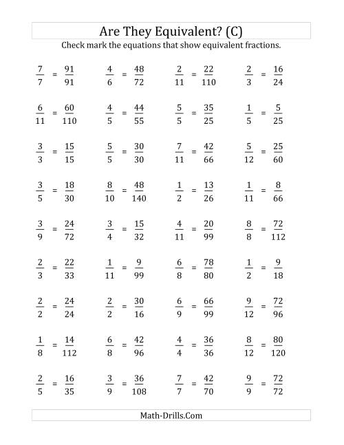 The Are These Fractions Equivalent? (Multiplier Range 5 to 15) (C) Math Worksheet