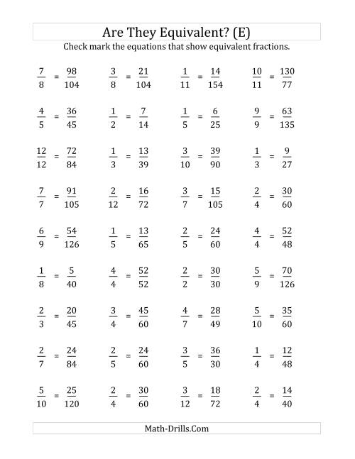 The Are These Fractions Equivalent? (Multiplier Range 5 to 15) (E) Math Worksheet