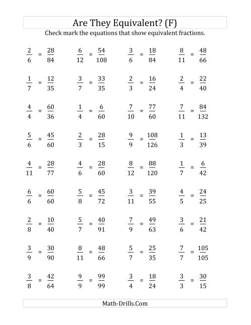 The Are These Fractions Equivalent? (Multiplier Range 5 to 15) (F) Math Worksheet