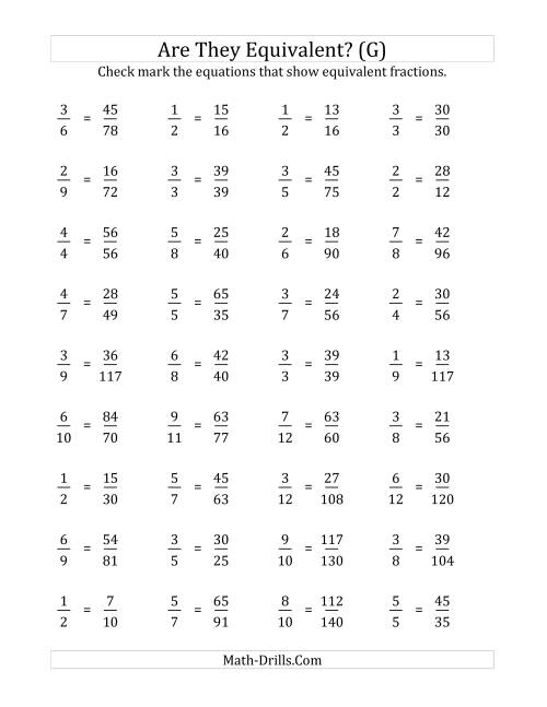 The Are These Fractions Equivalent? (Multiplier Range 5 to 15) (G) Math Worksheet