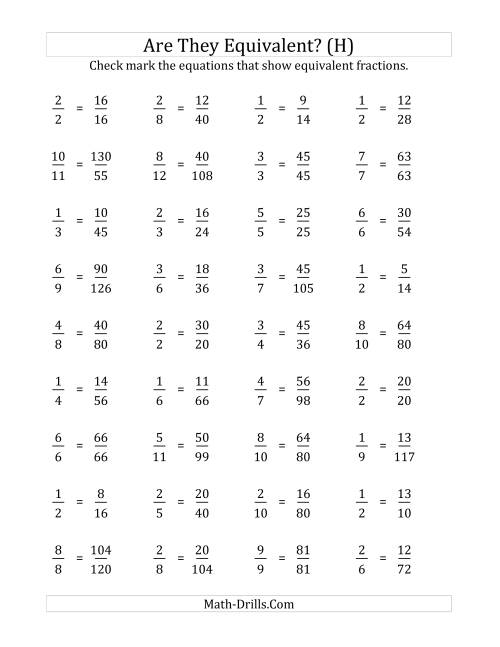 The Are These Fractions Equivalent? (Multiplier Range 5 to 15) (H) Math Worksheet