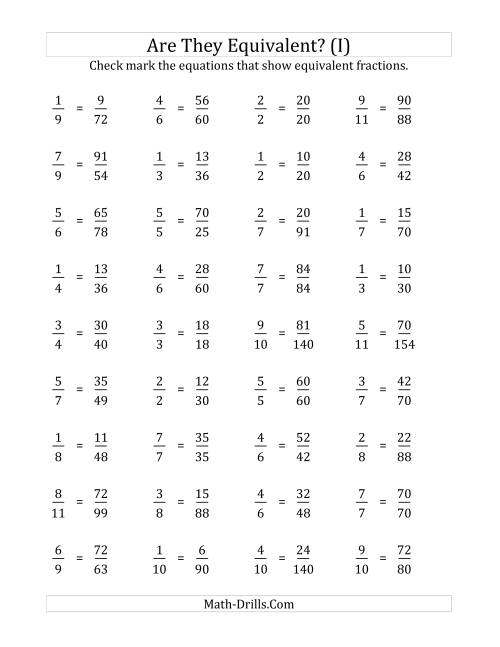 The Are These Fractions Equivalent? (Multiplier Range 5 to 15) (I) Math Worksheet
