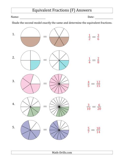 The Equivalent Fractions Models with the Simplified Fraction First (F) Math Worksheet Page 2