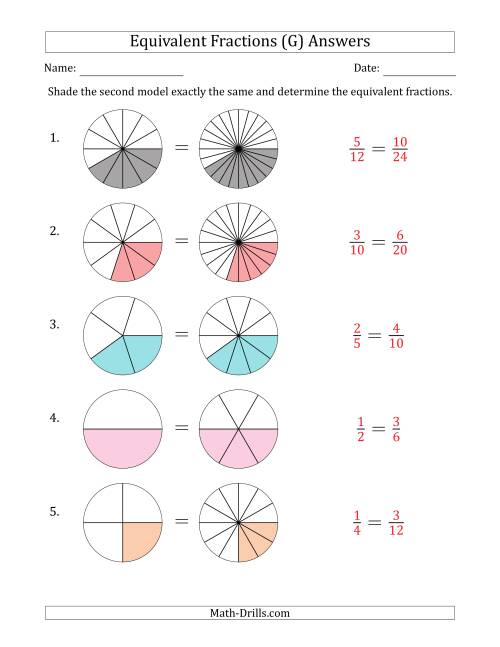 The Equivalent Fractions Models with the Simplified Fraction First (G) Math Worksheet Page 2