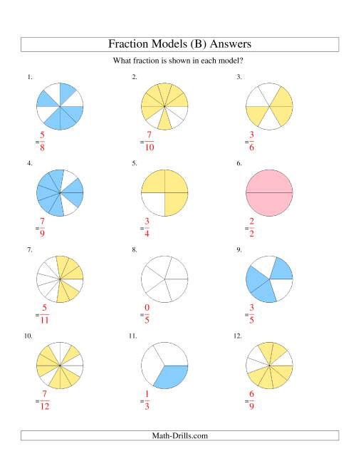 The Modeling Fractions with Circles -- Halves to Twelfths (B) Math Worksheet Page 2
