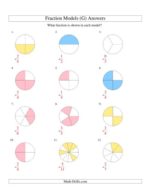 The Modeling Fractions with Circles -- Halves to Twelfths (G) Math Worksheet Page 2