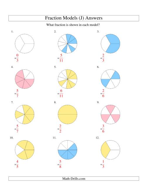 The Modeling Fractions with Circles -- Halves to Twelfths (J) Math Worksheet Page 2