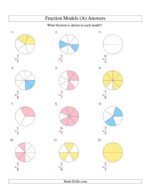The Modeling Fractions with Circles -- Halves to Eighths (A) Math Worksheet Page 2