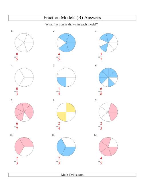 The Modeling Fractions with Circles -- Halves to Eighths (B) Math Worksheet Page 2