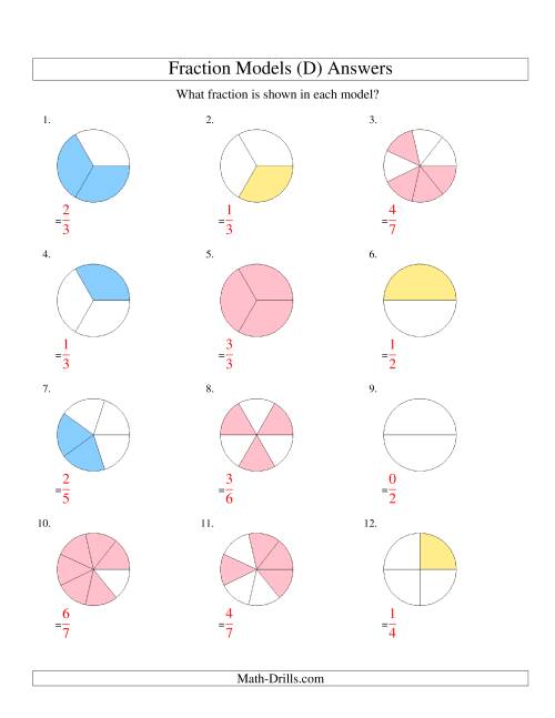modeling-fractions-with-circles-halves-to-eighths-d