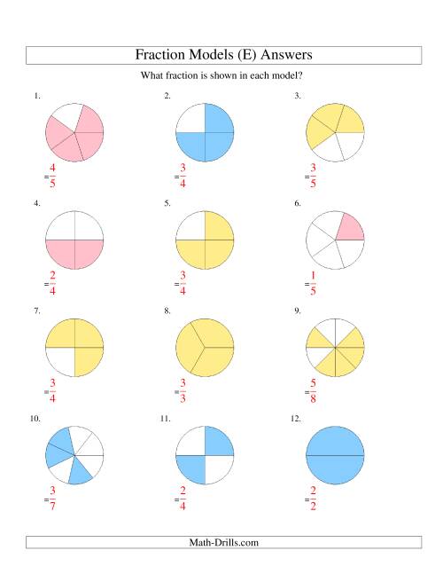 The Modeling Fractions with Circles -- Halves to Eighths (E) Math Worksheet Page 2