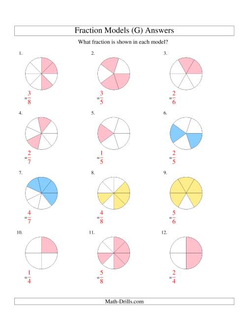 The Modeling Fractions with Circles -- Halves to Eighths (G) Math Worksheet Page 2