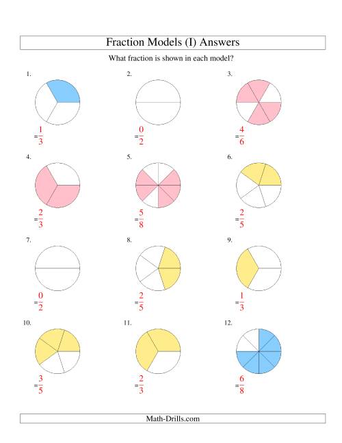 The Modeling Fractions with Circles -- Halves to Eighths (I) Math Worksheet Page 2