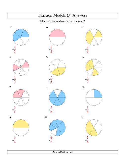 The Modeling Fractions with Circles -- Halves to Eighths (J) Math Worksheet Page 2