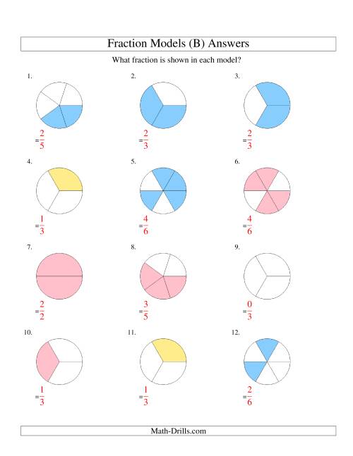 The Modeling Fractions with Circles -- Halves to Sixths (B) Math Worksheet Page 2