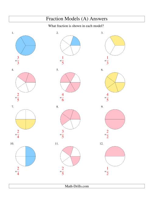 The Modeling Fractions with Circles -- Halves to Sixths (All) Math Worksheet Page 2