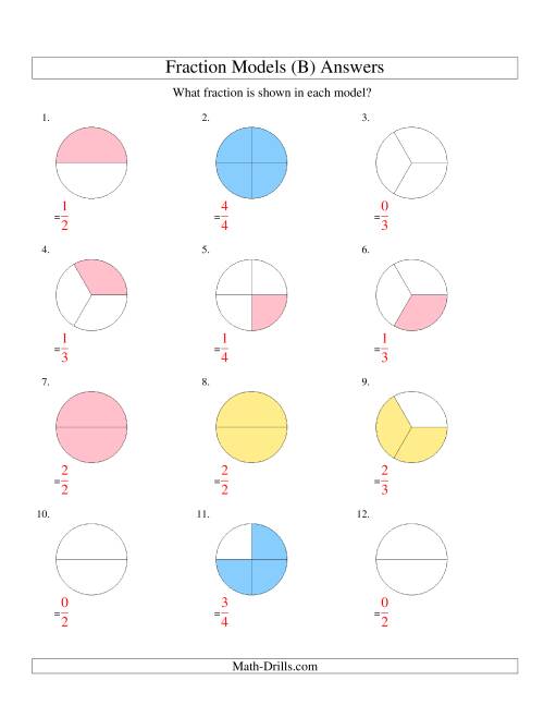 The Modeling Fractions with Circles -- Halves, Thirds and Quarters (B) Math Worksheet Page 2