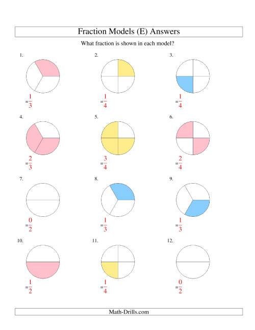 The Modeling Fractions with Circles -- Halves, Thirds and Quarters (E) Math Worksheet Page 2
