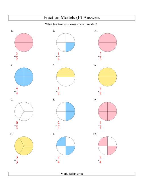The Modeling Fractions with Circles -- Halves, Thirds and Quarters (F) Math Worksheet Page 2