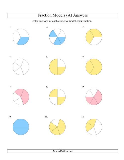 The Modeling Fractions with Circles by Coloring -- Halves to Sixths (A) Math Worksheet Page 2