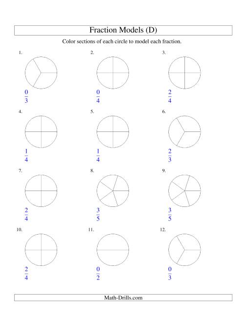 The Modeling Fractions with Circles by Coloring -- Halves to Sixths (D) Math Worksheet