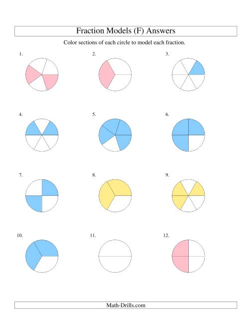 The Modeling Fractions with Circles by Coloring -- Halves to Sixths (F) Math Worksheet Page 2