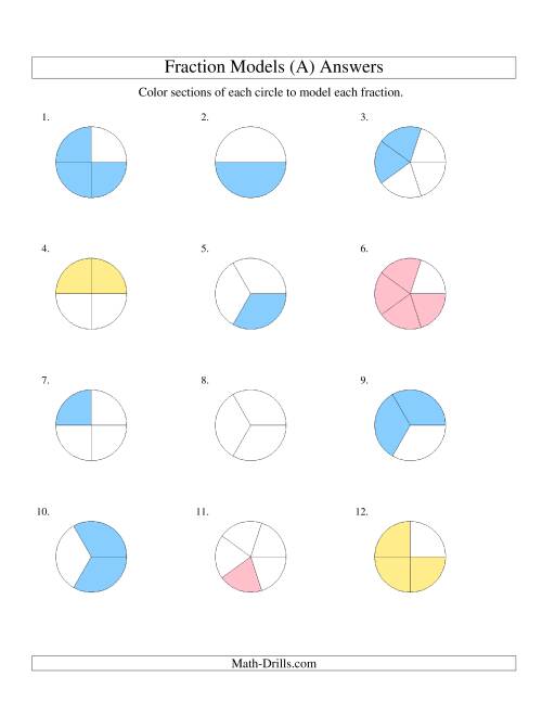 The Modeling Fractions with Circles by Coloring -- Halves to Fifths (A) Math Worksheet Page 2