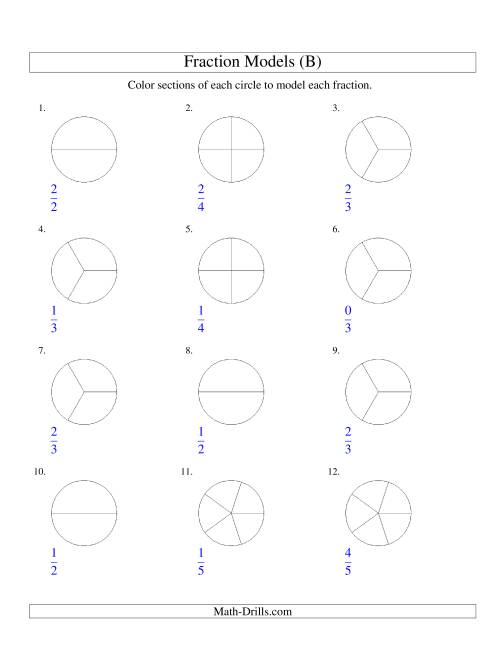 The Modeling Fractions with Circles by Coloring -- Halves to Fifths (B) Math Worksheet