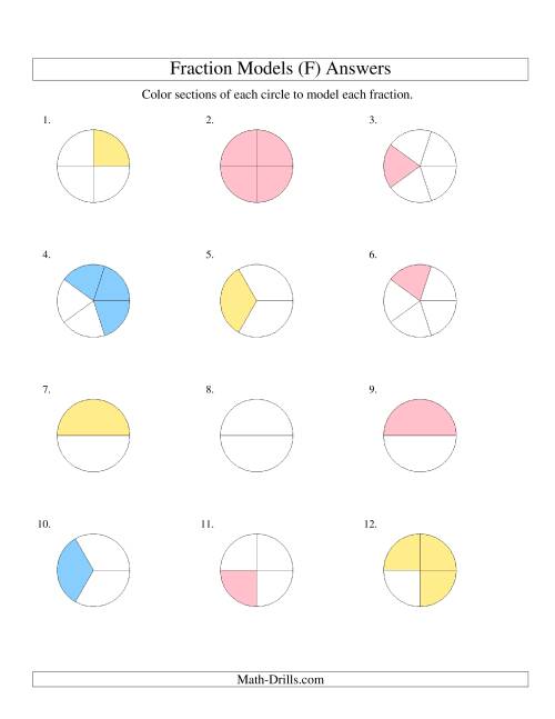 The Modeling Fractions with Circles by Coloring -- Halves to Fifths (F) Math Worksheet Page 2
