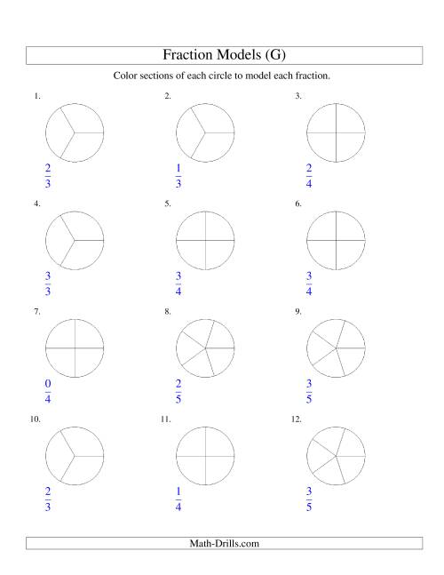 The Modeling Fractions with Circles by Coloring -- Halves to Fifths (G) Math Worksheet