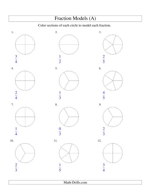 The Modeling Fractions with Circles by Coloring -- Halves to Fifths (All) Math Worksheet