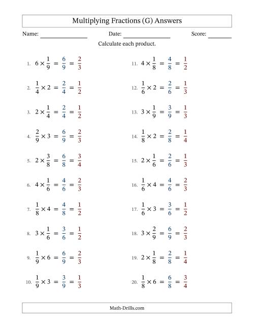 The Multiplying Proper Fractions and Whole Numbers with All Simplifying (Fillable) (G) Math Worksheet Page 2