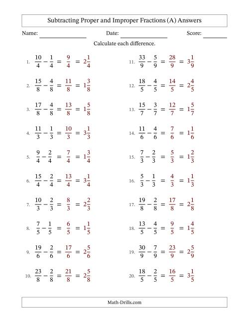 The Subtracting Proper and Improper Fractions with Equal Denominators, Mixed Fractions Results and No Simplifying (Fillable) (A) Math Worksheet Page 2