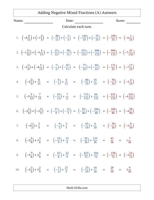 The Adding Negative Mixed Fractions with Unlike Denominators Up to Twelfths, Mixed Fraction Results and No Simplifying (A) Math Worksheet Page 2