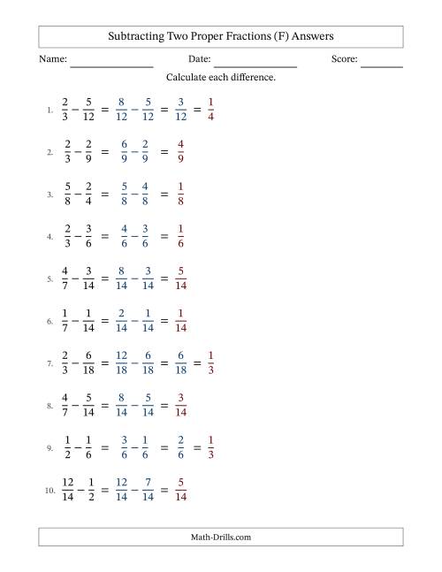 The Subtracting Fractions with Easy to Find Common Denominators (F) Math Worksheet Page 2