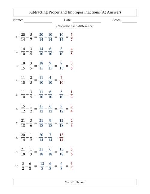 The Subtracting Fractions with Easy to Find Common Denominators and Some Improper Fractions (A) Math Worksheet Page 2