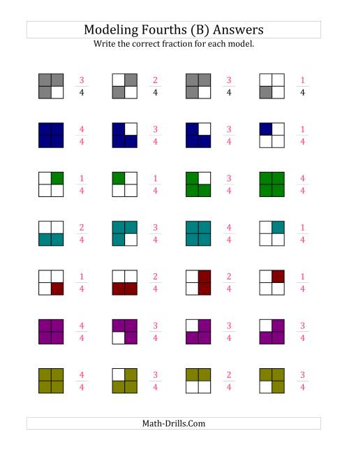 The Fourths Models (Color Version) (B) Math Worksheet Page 2