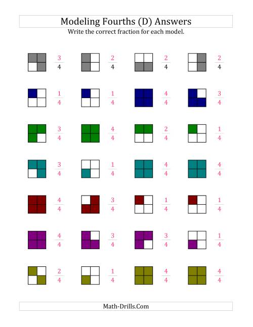 The Fourths Models (Color Version) (D) Math Worksheet Page 2