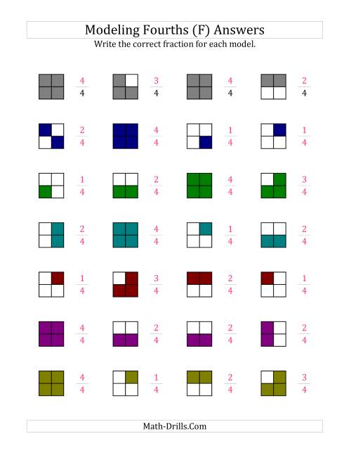 The Fourths Models (Color Version) (F) Math Worksheet Page 2